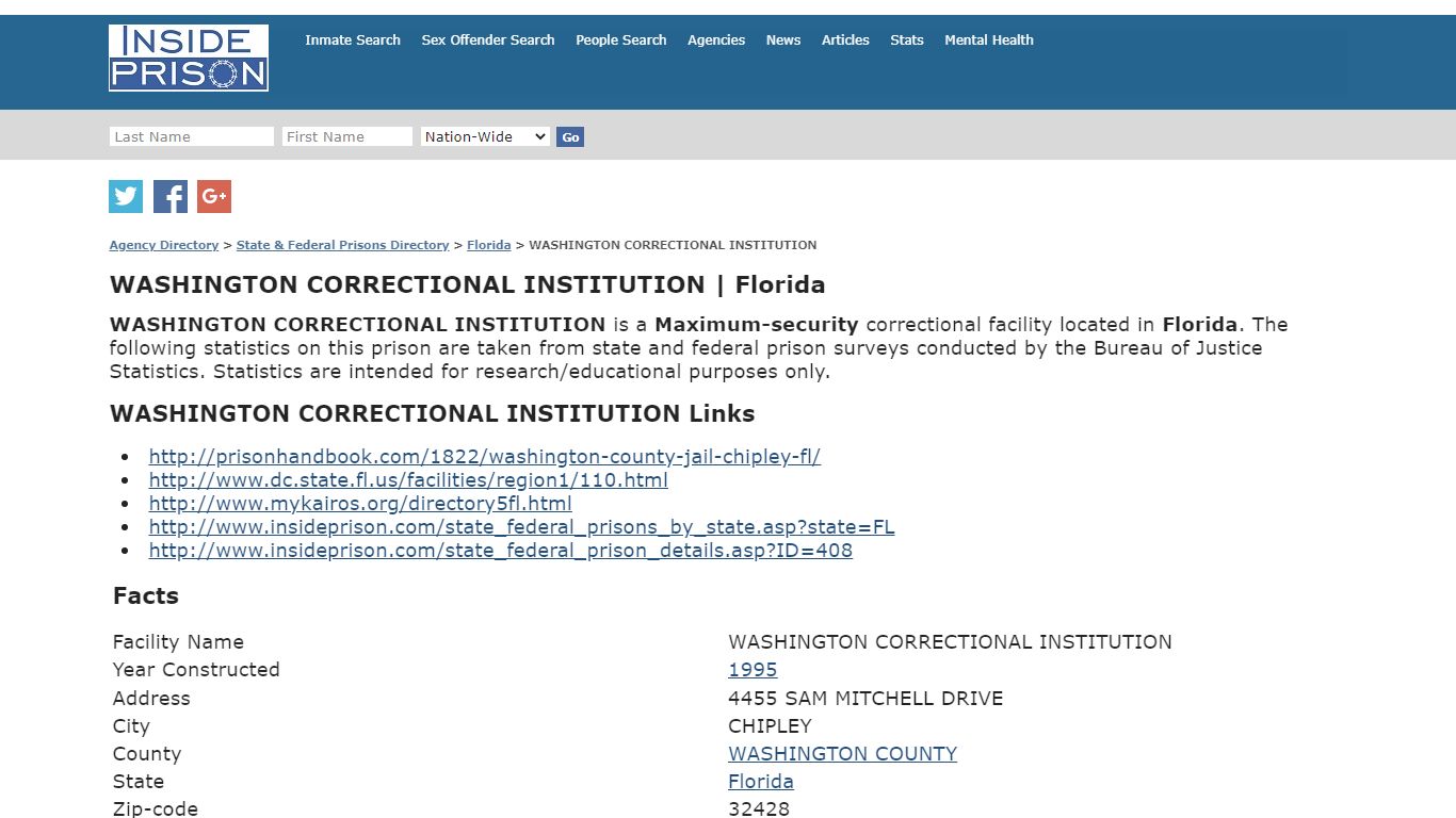WASHINGTON CORRECTIONAL INSTITUTION | Florida - Inside Prison